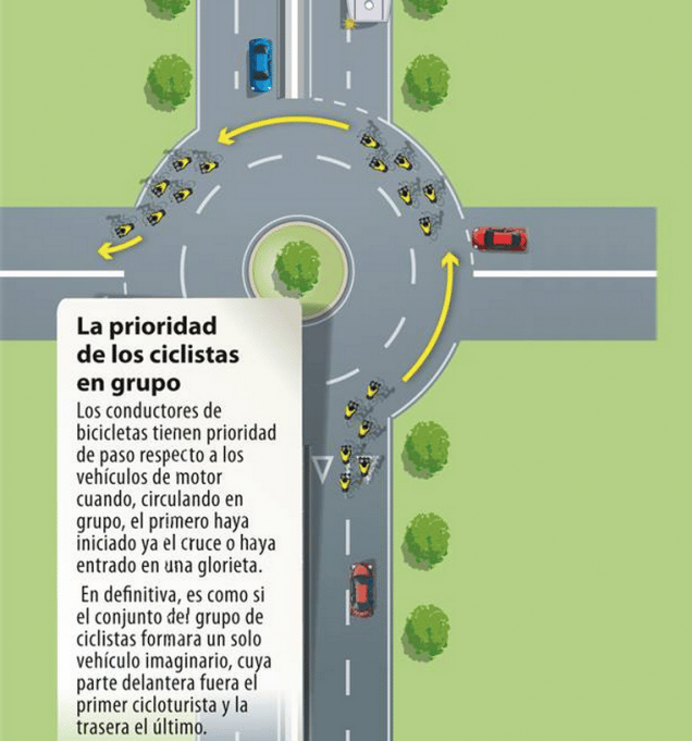 Cómo Entrar En Las Glorietas : Gráficos De La DGT | Motopoliza.com - El ...